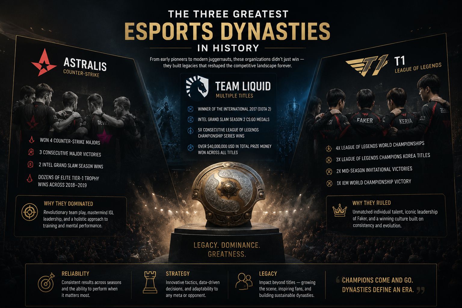 esports